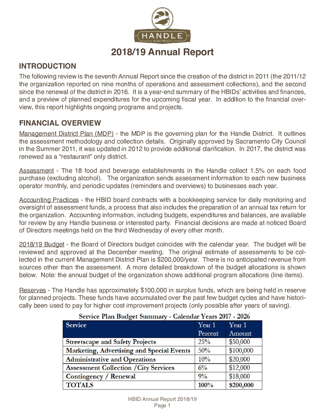 2018-2019 Annual Report